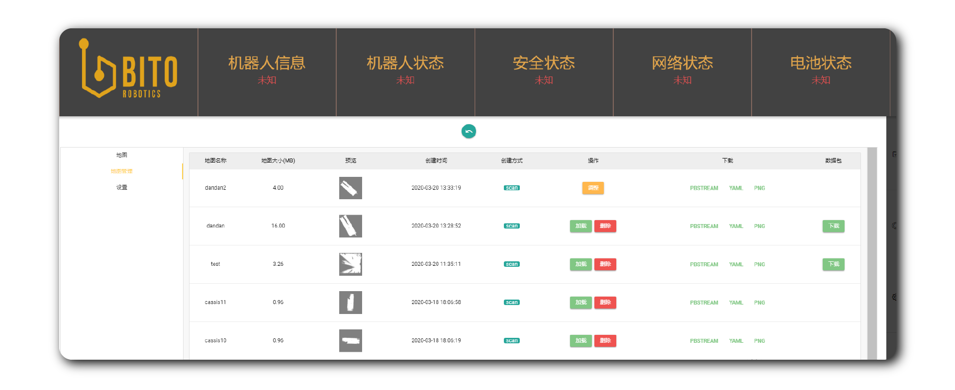 BANS单机控制系统