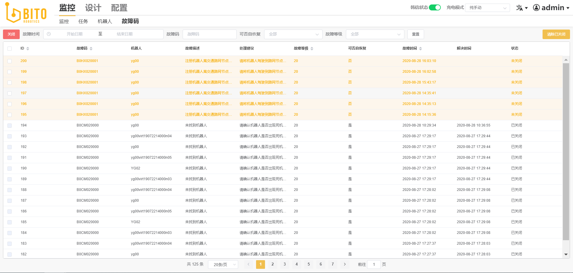 Intelligent fleet management solution